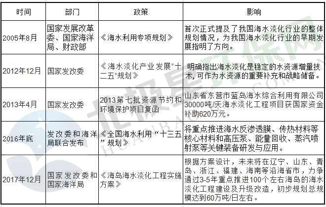 圖片2.png 圖片2.png